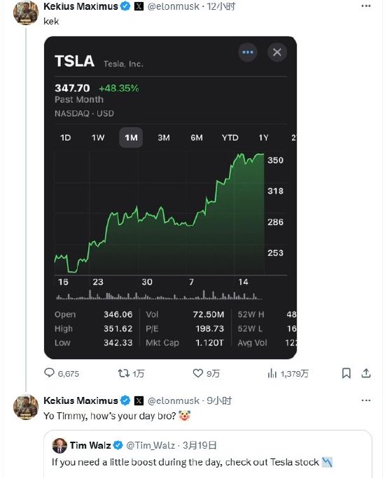 前三配资公司 特斯拉股价连续四周上涨，马斯克发图嘲讽沃尔兹